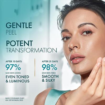 Lakme AHA+ Serum 30 ml - Face Serum