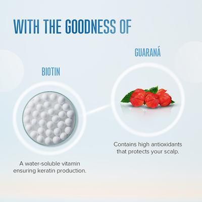 Schwarzkopf Professional Root Activating Shampoo for Thinning Hair With Guarana + Biotin 250 ml - Shampoos