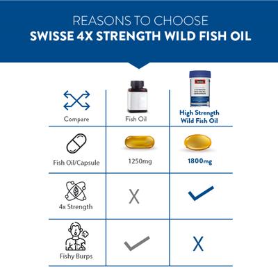 Swisse Ultiboost Odourless 4 X Strength Wild Fish Oil Concentrate Capsule 60's - Omega Fish Oil Fatty Acids