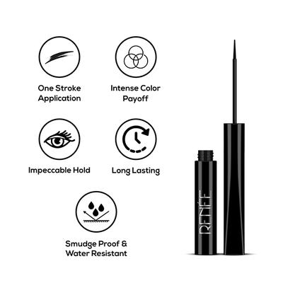 Renee Eye Glam Combo 1's - Makeup Kits & Sets