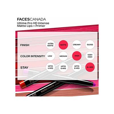 Faces Canada Ultime Pro Hd Intense Matte Lips + Primer - Burnt Amber 25, 9Hr Long Stay 1.4 gm - Lipstick Primers & Plumpers