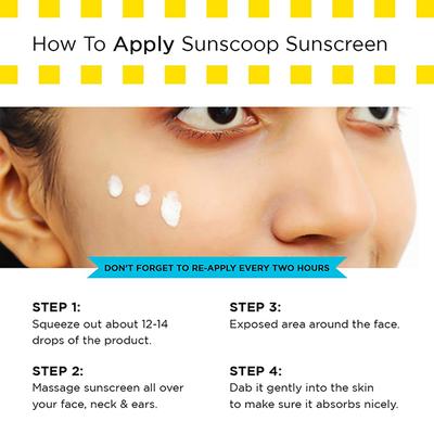 Sunscoop Fluid Sunscreen Spf 60 Pa 30 ml - Face Sunscreen