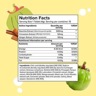 Plix The Plant Fix Garcinia Cambogia For Weight Loss I 15 Effervescent Tablets, For Unisex 4's - Weight Loss