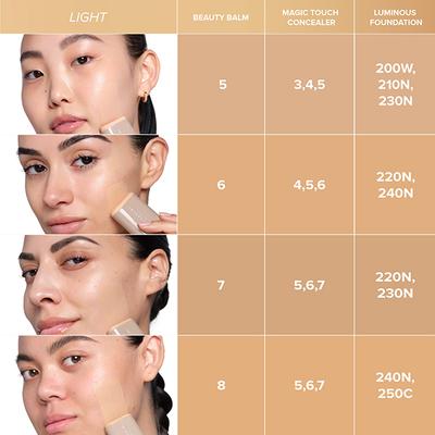 Anastasia Beverly Hills Beauty Balm Serum Boosted Skin Tint - Shade 5 18 gm - Highlighters & Illuminators