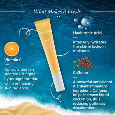 Aqualogica Glow Plus Luminous Under Eye Gel 20 gm - Under Eye Creams & Serums