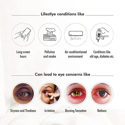 Ozone Itis Eye Drops 10 ml - Others