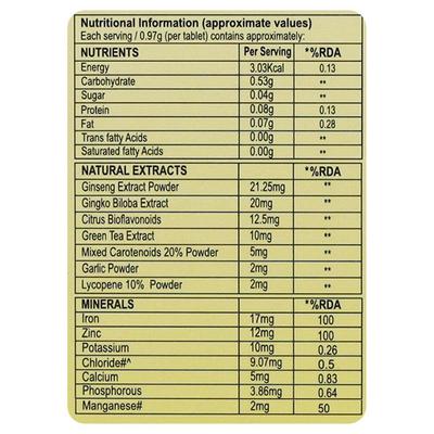 BECOZINC G Tablet 10's - Supplements-Vam