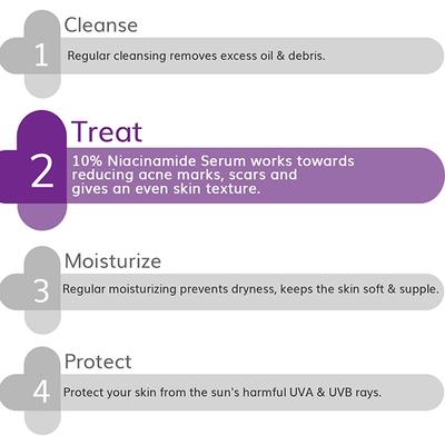 The Derma Co. 10% Niacinamide Serum 10 ml - Face Mists