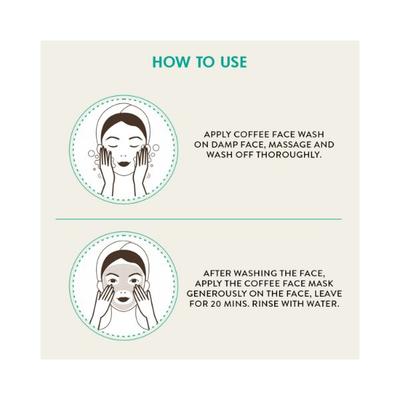 Mcaffeine Quick Pore Cleansing Kit - Cleanse & Unclog Pores (100ml + 100gm) 1's - Face Packs