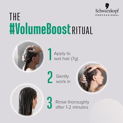 Schwarzkopf Professional Bonacure Volume Boost shampoo with Creatine for Fine Hair with Vegan Keratin 1000 ml - Shampoos