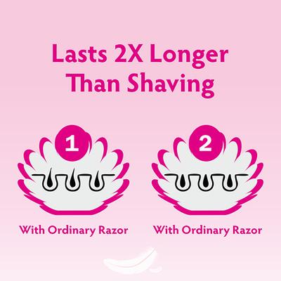 Vi-John Women Feather Touch Aloevera & Cucumber Hair Removal Cream - Pack of 5 x 40 gm + Feather Touch Rose & Aloevera Hair Removal Cream - Pack of 5 x 40 gm - Lotions & Creams