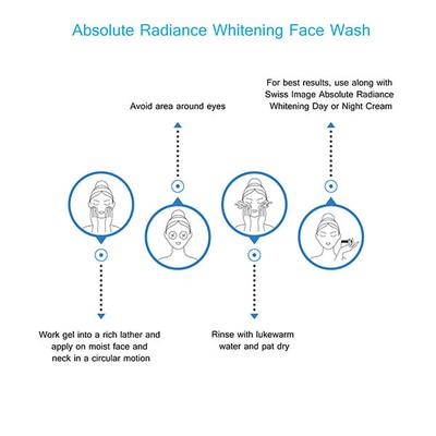 Swiss Image Absolute Radiance Whitening Face Wash 200 ml - Face Wash & Cleansers
