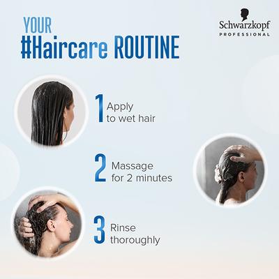 Schwarzkopf Professional Root Activating Shampoo for Thinning Hair With Guarana + Biotin 250 ml - Shampoos