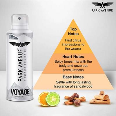 Park Avenue Signature Liquid Perfume Gift Set for Men 1's - Perfumes (Edt/Edp)