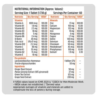 HealtHKart HK Vitals Multivitamin Plus Men (Tablets) 60's - Multi-Vitamins