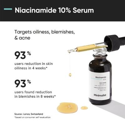 Minimalist Oily Skincare Kit with Salicylic + LHA 02% Cleanser, Niacinamide 10% Serum and Vitamin B5 10% moisturizer 180 gm - Toners