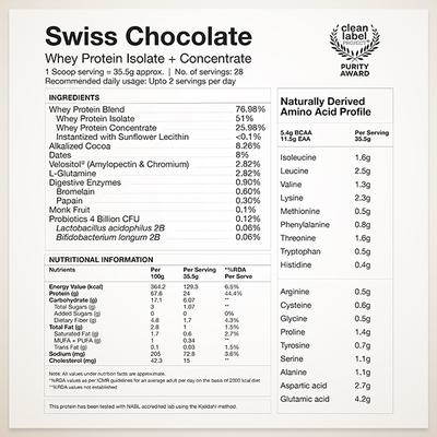 Wellbeing Nutrition 100% Native Whey Protein Isolate + Concentrate - Swiss Chocolate 1 Kg - Whey Proteins