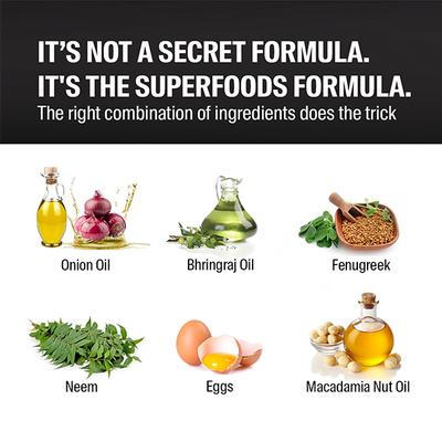 Bombay Shaving Company Hair Growth Kit 300 gm - Hair Creams