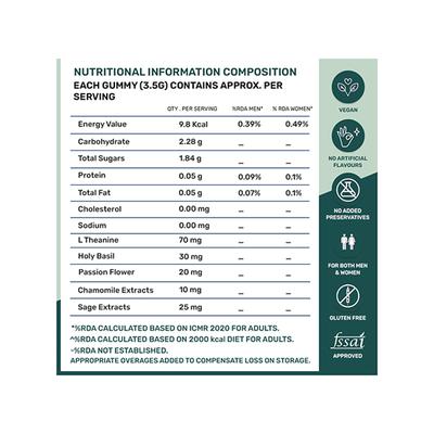 What's Up Wellness Stress Relief Gummies 30's - Others