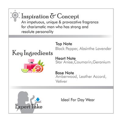 Police Legend For Man Eau de Parfum 100 ml - Men Perfumes (Edt/Edp)