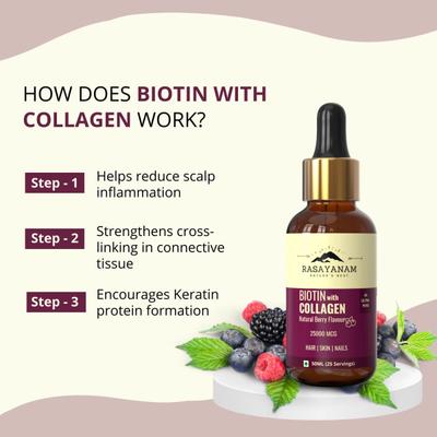 Rasayanam Biotin With Collagen 25000 MCG Liquid - Natural Berry Flavour 50 ml - Hair & Skin