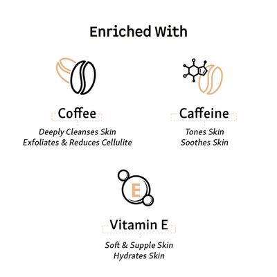 Mcaffeine Cleanse & Moisturize - Daily Body Care Kit 500 ml - Facial Kits