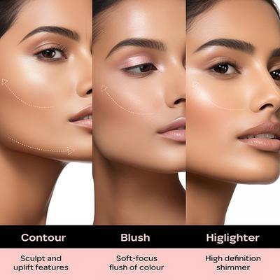 Faces Canada Second Skin 4 in 1 Face Palette, Blush + Contour + Highligher Velvet Finish 14.5 gm - Blushes