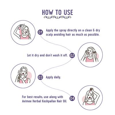 Avimee Herbal Hairtone PV1 Scalp Spray 100 ml - Hair Sprays & Mists