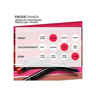 Faces Canada Ultime Pro Hd Intense Matte Lips + Primer - Natural Coco 12, 9Hr Long Stay 1.4 gm - Lipstick Primers & Plumpers