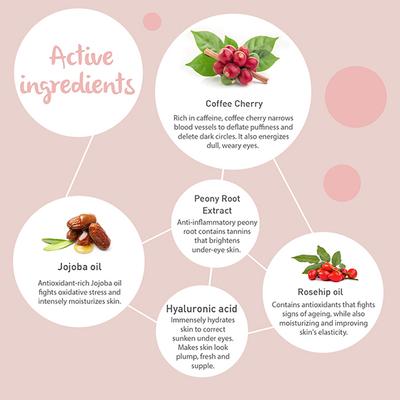 Dot & Key Retinol + Caffeine Eye Cream 21 ml - Under Eye Creams & Serums