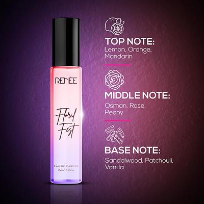 Renee Floral Fest Eau De Parfum 15 ml - Women Perfumes (Edt/Edp)
