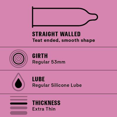 Durex Intense Condoms 10's - Plain/Flavoured Condoms