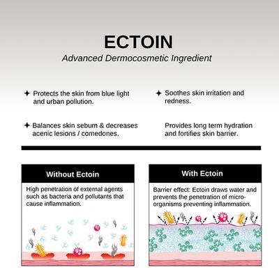 The Formularx Hydraveil Hydrating Gel Moisturizer with Ectoin & Ceramide 50 gm - Face Moisturizers