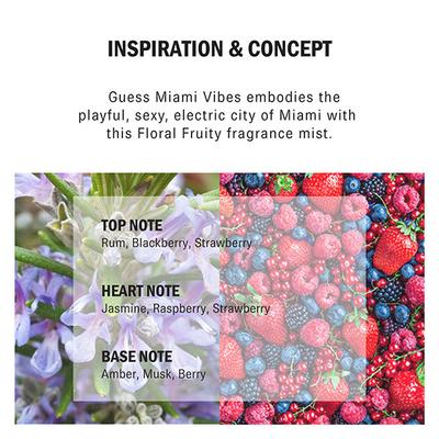 Mercedes-Benz BENZ WOMAN Gift Set(Eau de Toilette 60 ml + Body Lotion 125 ml) 185 ml - Women Perfumes (Edt/Edp)