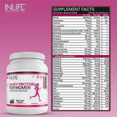 Inlife Whey Protein Powder for Women - Chocolate Flavour 500 gm - Whey Proteins