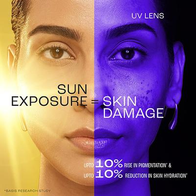 Lakme Fluid SPF 50 PA++++ In-Vivo tested Sunscreen With 1% Niacinamide & Ceramide,for Oily Skin 50ml - Body Sunscreen