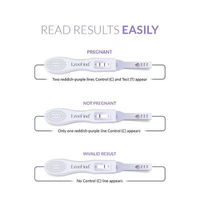 Ezeefind Early Pregnancy Test Kit (Pack of 5) - Health Monitors And Equipment