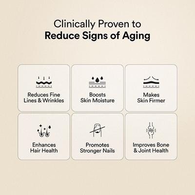 Wellbeing Nutrition Pure Korean Marine Collagen - Blueberry Mint 120 gm - Nutritional Bars