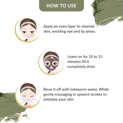 Swiss Beauty Mint Clay Mask 100 gm - Masks & Peels