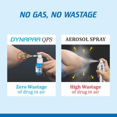 Dynapar Qps Solution 30ml - Pain Relief Spray