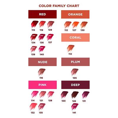 L'Oreal Paris Rouge Signature Matte Liquid Lipstick,139 Adored 7 ml - Lipsticks