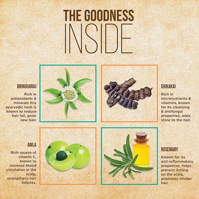 Indulekha Bringha SHAMPOO, Proprietary Ayurvedic Medicine For Hair Fall Control 200 ml - Shampoos