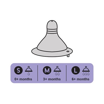 Dr.Flow Anti Colic Silicone Teat (1 Small + 1 Medium) - Feeding & Nursing