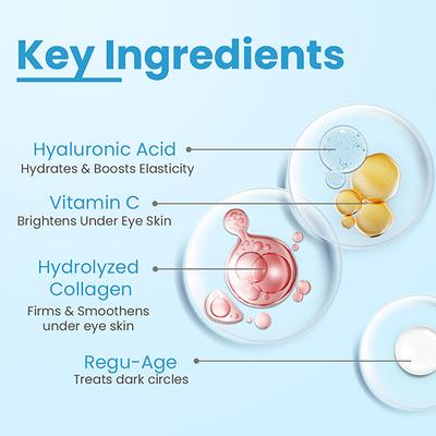 Fixderma Cosmetic Laboratories (FCL) Eye Refining Matrix Gel 15 gm - Face Gels