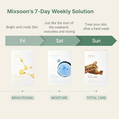 Mixsoon Daily Mask Pack Sunday Soothing & Repairing Face Mask for Healthy, Calm Skin 20 ml - Face Mask