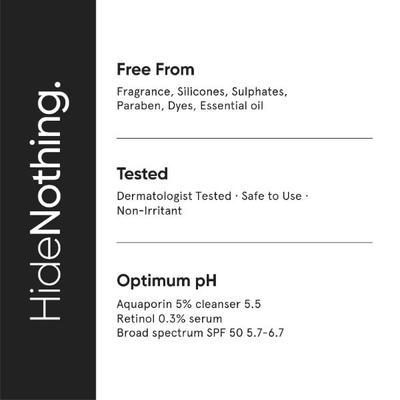 Minimalist Anti Aging Kit with Aquaporin Booster 05% Cleanser And Retinol 0.3% Serum SPF 50 180gm 1's - Toners