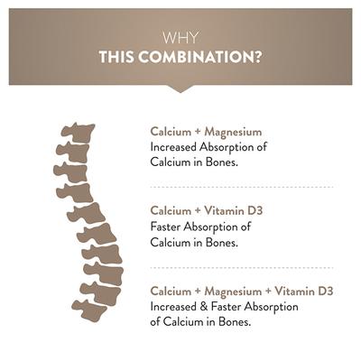 Swisse Ultiboost Magnesium, Calcium+D3 Tablet 60's - Calcium And Minerals