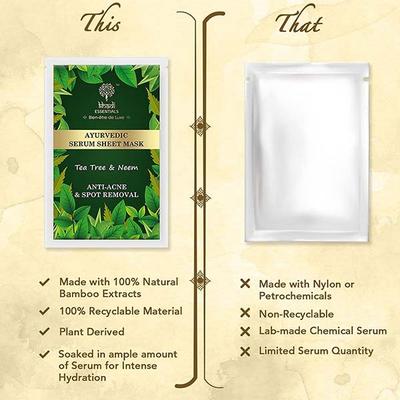 Khadi Essentials Ayurvedic Tea Tree Serum Sheet Mask For Spot Removal & Hydrated Skin (Pack of 3) 100 gm - Sheet Masks