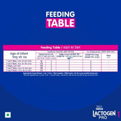 Nestle LACTOGEN PRO 1 Infant Formula with Probiotic L.reuteri & Prebiotics GOS & FOS (Upto 6 Months) 400 g - Baby And Infant Supplements