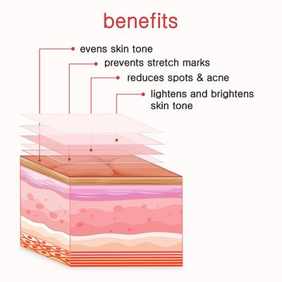 Bare Body Plus Bum Cream 50 gm - Creams, Lotions & Oils